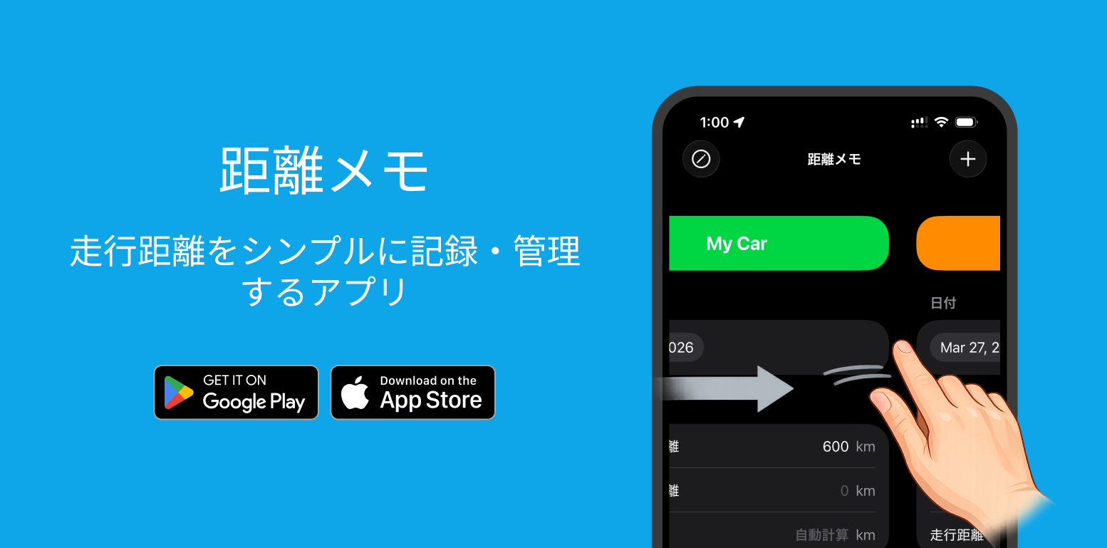 Kyorimemo